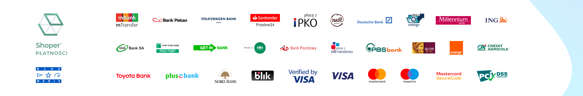 Formy płatności- baner